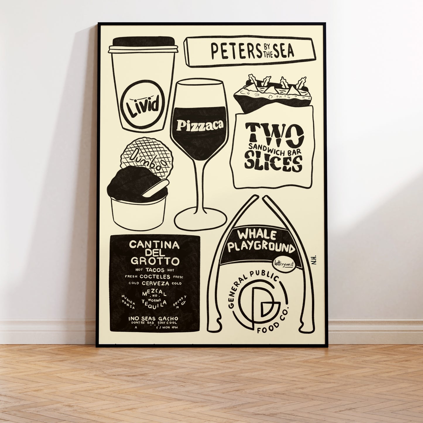 The Scarborough Icons Print